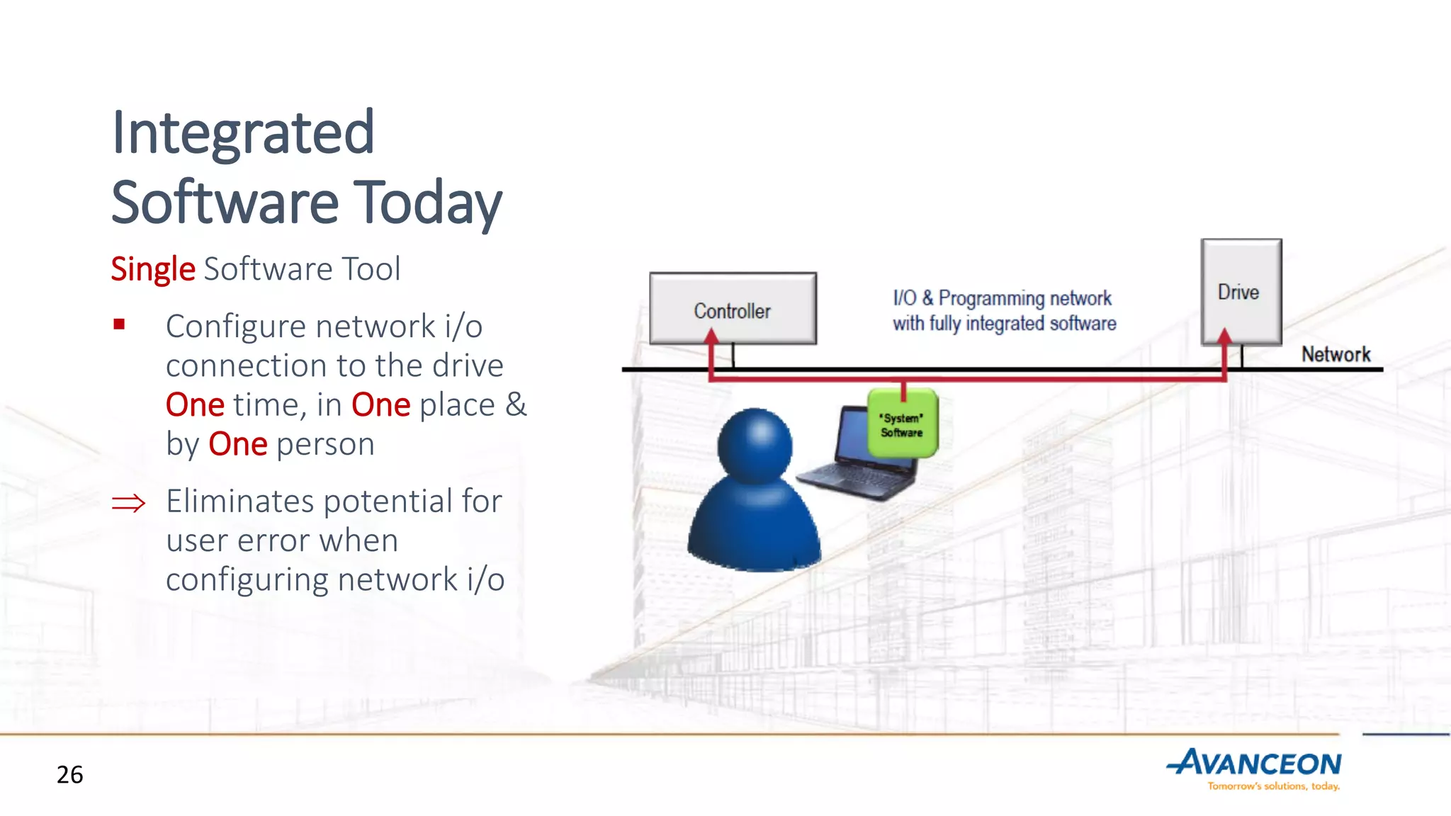 Integrated
Software Today
Single Software Tool
 Configure network i/o
connection to the drive
One time, in One place &
by One person
 Eliminates potential for
user error when
configuring network i/o
26
 