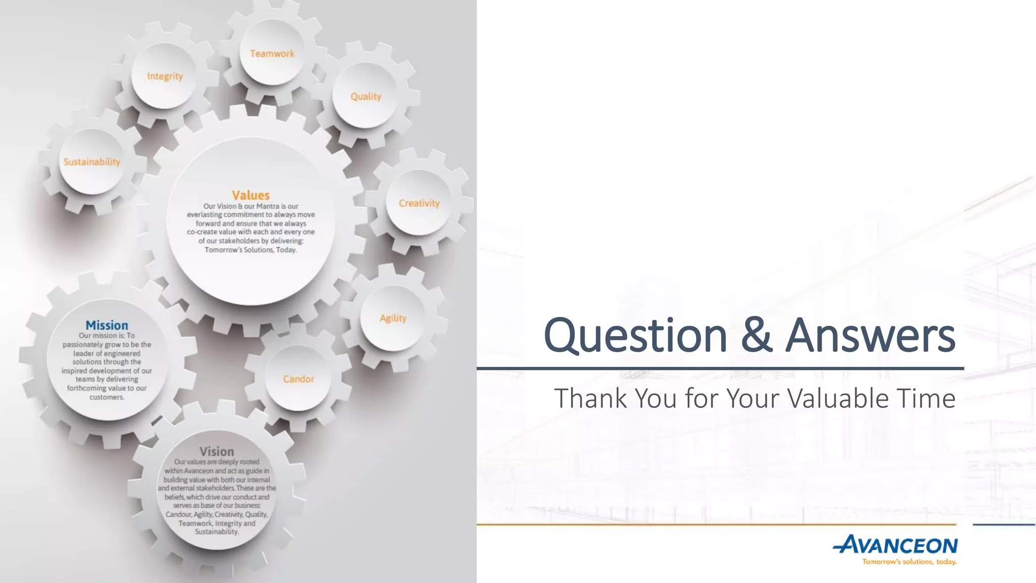 Question & Answers
Thank You for Your Valuable Time
 