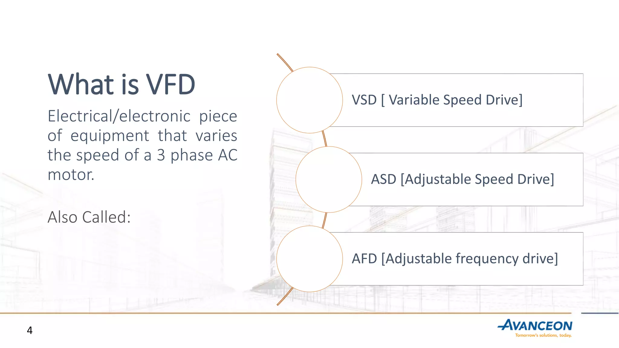 What is VFD
Electrical/electronic piece
of equipment that varies
the speed of a 3 phase AC
motor.
Also Called:
VSD [ Variable Speed Drive]
ASD [Adjustable Speed Drive]
AFD [Adjustable frequency drive]
4
 