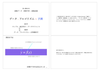 画像データ . 深層学習 画像認識
狭い意味のAI
サンプル . 統計科学 データサイエンス
統計学
情報学
データ . アルゴリズム 計算機科学
データ . アルゴリズム 予測
この模式図を使えば、最近のAIブームを引き起こしたdeep learningも「画像デー
タ . 深層学習 ~ 画像認識」という風にかけますし、「サンプル . 統計科学 ~ データ
サイエンス」とかけば、データサイエンスに、「データ . アルゴリズム ~ 計算機科
学」とかけば、計算機科学にも通じる書き方になります。
47
y = f(x)
高校までは
関数の値を求める
変数の値を決めて
2次関数が与えられれば
計算ができればばよかった
数学の言葉を使うと、
高校までは、例えば2次関数が与えられれば、変数xの値を決めて、関数yの値を求める
ことができる、という計算ができればよかったわけですが、
 