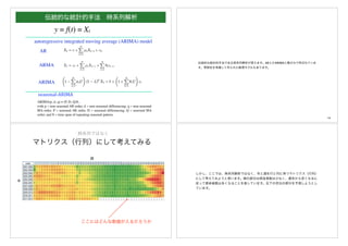 伝統的な統計的手法 時系列解析
autoregressive integrated moving average (ARIMA) model
AR
ARMA
ARIMA
as a model for y = f (x), traditionally,
artiﬁcial neural networks (ANN) model
time-series modeling
Box-Jenkinsy = f(t) = Xt
ARIMA(p, d, q) × (P, D, Q)S,
with p = non-seasonal AR order, d = non-seasonal differencing, q = non-seasonal
MA order, P = seasonal AR order, D = seasonal differencing, Q = seasonal MA
order, and S = time span of repeating seasonal pattern.
seasonal'ARIMA,
106
伝統的な統計的手法である時系列解析が使えます。ARとかARIMAと略されて呼ばれていま
す。季節性を考慮して作られた数理モデルもあります。
マトリクス（行列）にして考えてみる
週
年
ここにはどんな数値が入るだろうか
時系列ではなく
しかし、ここでは、時系列解析ではなく、年と週を行と列に持つマトリクス（行列）
にして考えてみようと思います。緑の部分は感染者数は少なく、黄色から赤くなるに
従って感染者数は多くなることを表しています。右下の空白の部分を予測しようとし
ています。
 