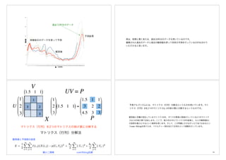 13
0"
5"
10"
15"
20"
25"
1" 2" 3" 4" 5" 6" 7" 8" 9" 10"11"12"13"14"15"16"17"18"19"20"21"22"23"24"25"26"27"28"29"30"31"32"33"34"35"36"37"38"39"40"41"42"43"44"45"46"47"48"49"50"51"52"
	
!
!
02
03
04
05
06
07
08
09
10
11
12
5
5
Prediction by using 1-5 weeks data
Numberofpatients
weeks
観測値
予測結果
過去10年分のデータ
実線表示のデータを使って予測 実は、背景に薄く見える、過去10年分のデータも用いているのです。
蓄積された過去のデータと直近の観測値を使って将来の予測を行っているのがお分かり
いただけると思います。
€
1.5 1 1( )
€
1
2
3










€
1
2
3










1.5 1 1( ) =
1.5 1 1
3 2 2
4.5 3 3










115
観測値と予測値の誤差
€
A
€
M
€
P
U
€
UM = P
マトリクス（行列）を2つのマトリクスの掛け算に分解する
UV = P
V
X
overﬁtting回避最小二情報
マトリクス（行列）分解法
116
予測アルゴリズムには、マトリクス（行列）分解法というものを用いています。マト
リクス（行列）Xを2つのマトリクスU, Vの掛け算に分解するというものです。
観測値と空欄が混在しているマトリクスXを、すべての要素に数値が入っている2つのマトリク
スUとVの掛け算で近似します。ここで、掛け合わせたマトリクスPの結果と、もとの観測値Xと
の誤差を最小にするという基準を使います。そして、この問題にだけはぴったり当てはまるとい
うover-ﬁttingを防ぐため、ペナルティー項を加えて正則化という調整を行っています。
 