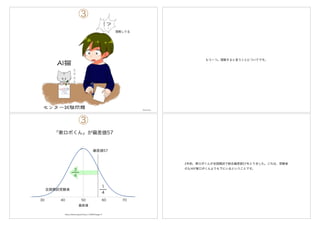 SGD
③
Okada Nana
理解してる
もう一つ。理解すると言うことについてです。
-2 -1 1 2
0.2
0.4
0.6
0.8
1.0
偏差値57
3
4
1
4
「東ロボくん」が偏差値57
https://diamond.jp/articles/-/108460?page=4
5030 40 60 70
偏差値
全国模試受験者
③
2年前、東ロボくんが全国模試で総合偏差値57をとりました。これは、受験者
の3/4が東ロボくんよりも下にいるということです。
 