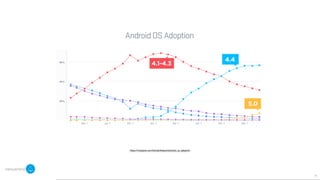 Symposium n°3 : Ionic Framework