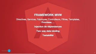 Symposium n°3 : Ionic Framework