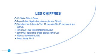 Symposium n°3 : Ionic Framework