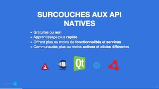 Symposium n°3 : Ionic Framework