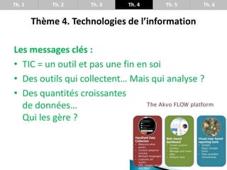 Th. 1 Th. 2 Th. 3 Th. 4 Th. 5 Th. 6
Thème 4. Technologies de l’information
Les messages clés :
• TIC = un outil et pas une...