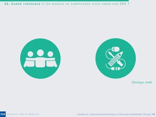 0 2 . C A D R E T H É O R I Q U E / / U N M A N Q U E D E C O M P É T E N C E P O U R C R É E R S O N E PA ?
(Fluckiger, 2008)
CONGRÈS DE L’ASSOCIATION INTERNATIONALE DE PÉDAGOGIE UNIVERSITAIRE | ROLAND | 16
 