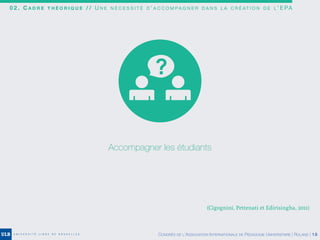 Accompagner les étudiants
(Cigognini, Pettenati et Edirisingha, 2011)
0 2 . C A D R E T H É O R I Q U E / / U N E N É C E S S I T É D ’ A C C O M P A G N E R D A N S L A C R É AT I O N D E L ’ E PA
CONGRÈS DE L’ASSOCIATION INTERNATIONALE DE PÉDAGOGIE UNIVERSITAIRE | ROLAND | 18
 