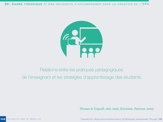 0 2 . C A D R E T H É O R I Q U E / / U N E N É C E S S I T É D ’ A C C O M P A G N E R D A N S L A C R É AT I O N D E L ’ E PA
(Prosser & Trigwell, 1997, 1999), (Entwistle, Peterson, 2004)
Relations entre les pratiques pédagogiques
de l’enseignant et les stratégies d’apprentissage des étudiants
CONGRÈS DE L’ASSOCIATION INTERNATIONALE DE PÉDAGOGIE UNIVERSITAIRE | ROLAND | 19
 