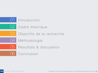 02 Cadre théorique
03 Objectifs de la recherche
04 Méthodologie
05 Résultats & discussion
06 Conclusion
01 Introduction
CONGRÈS DE L’ASSOCIATION INTERNATIONALE DE PÉDAGOGIE UNIVERSITAIRE | ROLAND | 02
 