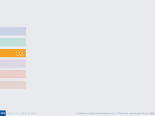 02
03
04
05
06
01
CONGRÈS DE L’ASSOCIATION INTERNATIONALE DE PÉDAGOGIE UNIVERSITAIRE | ROLAND | 20
 