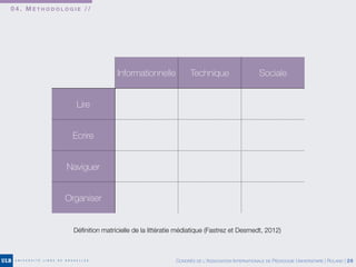 0 4 . M É T H O D O L O G I E / /
Informationnelle Technique Sociale
Lire
Ecrire
Naviguer
Organiser
Déﬁnition matricielle de la littératie médiatique (Fastrez et Desmedt, 2012)
CONGRÈS DE L’ASSOCIATION INTERNATIONALE DE PÉDAGOGIE UNIVERSITAIRE | ROLAND | 26
 