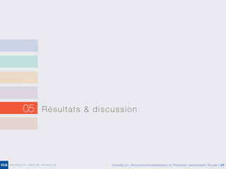 02
03
04
05 Résultats & discussion
06
01
CONGRÈS DE L’ASSOCIATION INTERNATIONALE DE PÉDAGOGIE UNIVERSITAIRE | ROLAND | 28
 
