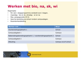 Werken met bio, na, sk, wi
Organisatie
• Per vak 1 daagsprogramma verdeeld over 2 dagen.
• maandag: bio en sk, dinsdag: wi en na
• Max. groepsgrootte 25 lln
• Voor/na bereiding op school rondom campusdagen.
• Docentenhandleiding
Werken met …. Waar
Voorbereidingsopdracht 1 School
Campusdagdeel 1 Campus
Nabereidingsbereidingsopdracht 1 / voorbereidingsopdracht 2 School
Campusdagdeel 2 Campus
Afsluiting Campus en/of school
 