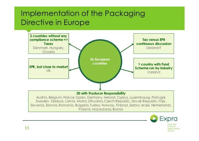 Symposium case 2 j. quoden (EXPRA), experience from