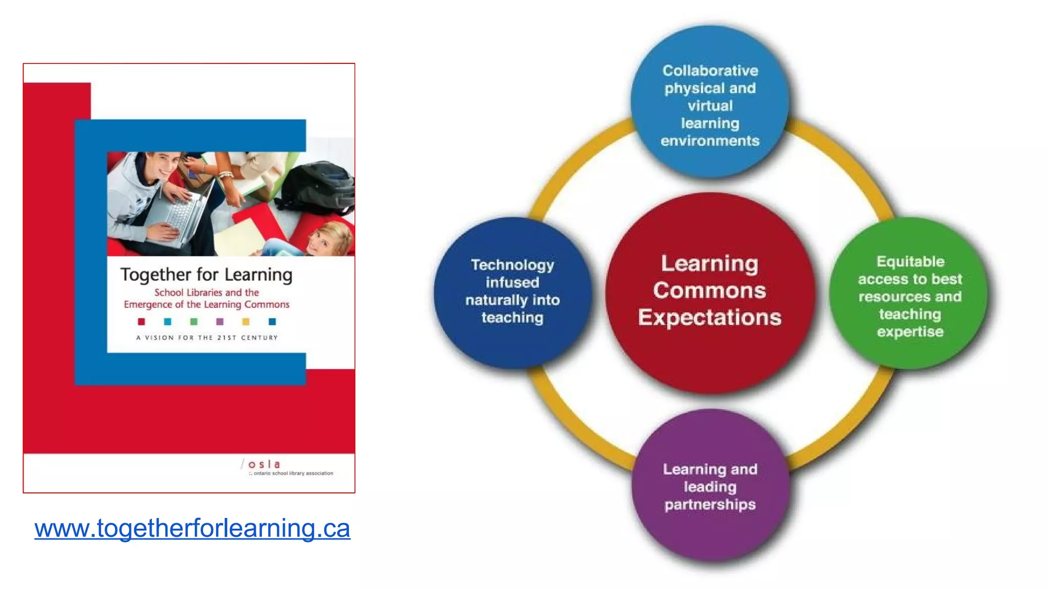 www.togetherforlearning.ca
 