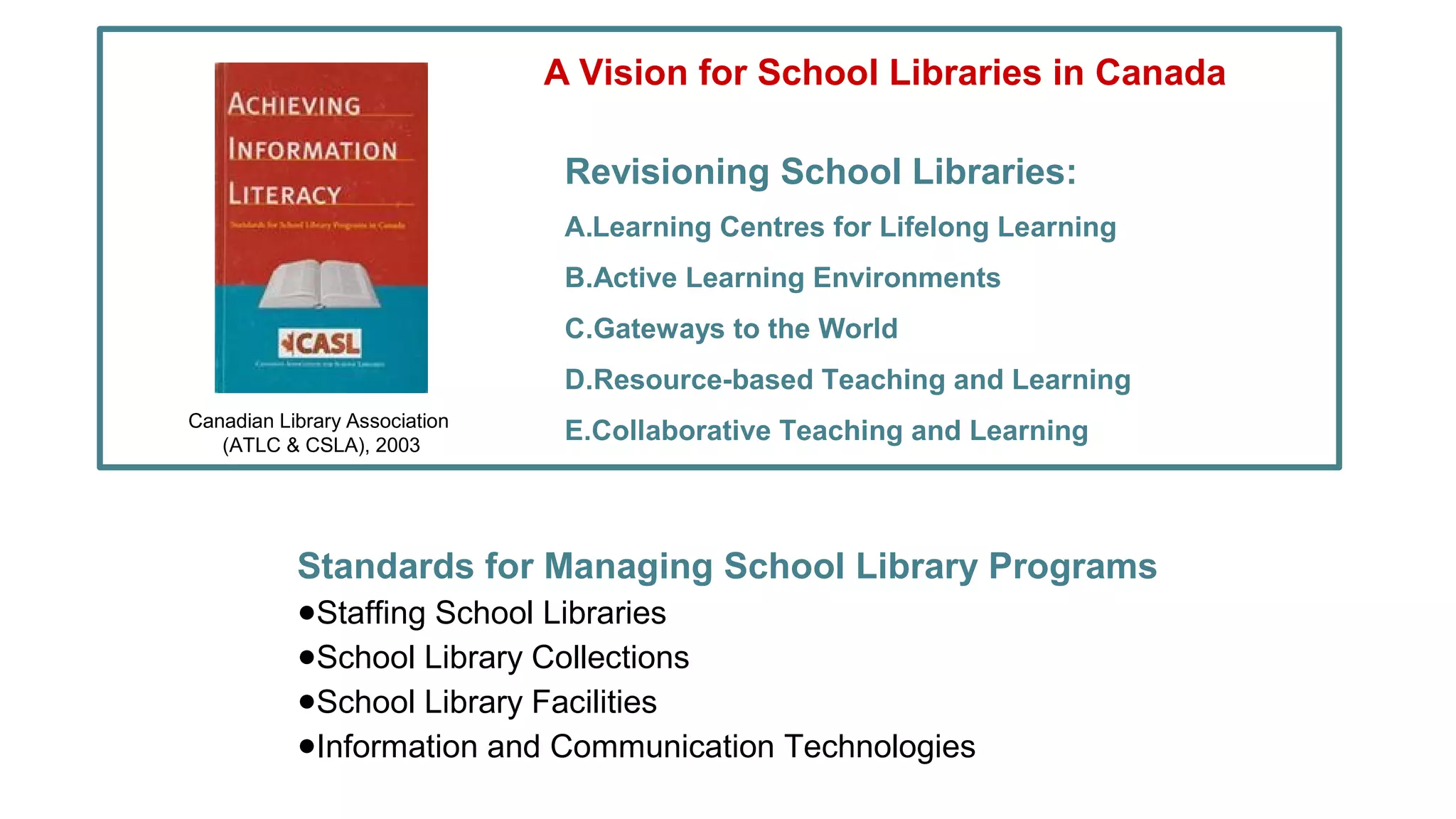 Canadian Library Association
(ATLC & CSLA), 2003
A Vision for School Libraries in Canada
Revisioning School Libraries:
A.Learning Centres for Lifelong Learning
B.Active Learning Environments
C.Gateways to the World
D.Resource-based Teaching and Learning
E.Collaborative Teaching and Learning
Standards for Managing School Library Programs
●Staffing School Libraries
●School Library Collections
●School Library Facilities
●Information and Communication Technologies
 