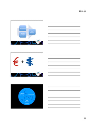 22-­‐06-­‐15	
 
11	
 
WEconomy	
 
Nieuwe	
 
Business	
 
Modellen	
 
‘Geld’	
 
anders?	
 
 