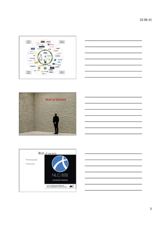 22-­‐06-­‐15	
 
3	
 
Wall	
 of	
 Money	
 
9
Wall of money
▪ Professioneel	
 
	
 
▪ Informeel	
 
 