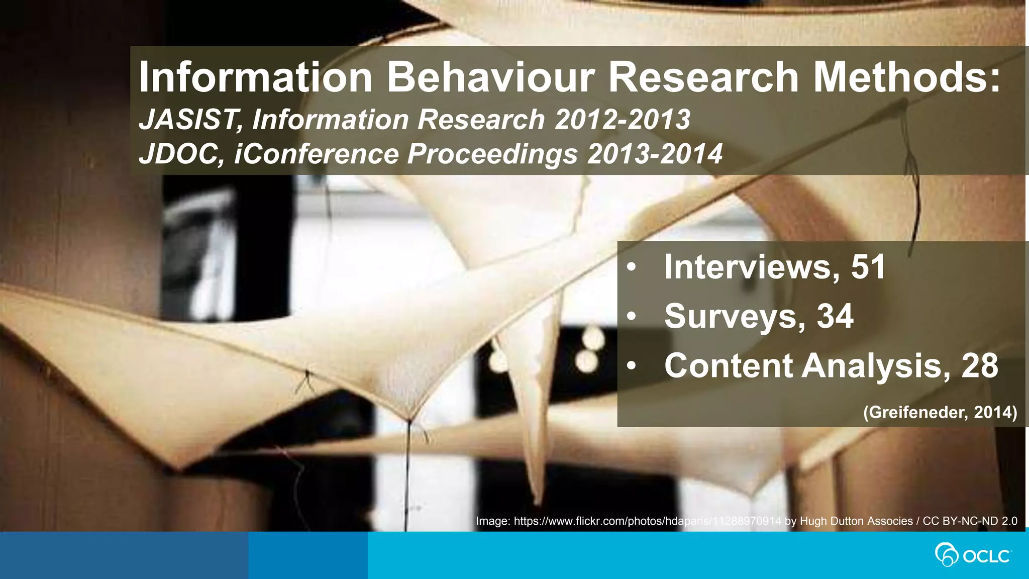 Image: https://www.flickr.com/photos/hdaparis/11288970914 by Hugh Dutton Associes / CC BY-NC-ND 2.0
• Interviews, 51
• Surveys, 34
• Content Analysis, 28
(Greifeneder, 2014)
Information Behaviour Research Methods:
JASIST, Information Research 2012-2013
JDOC, iConference Proceedings 2013-2014
 