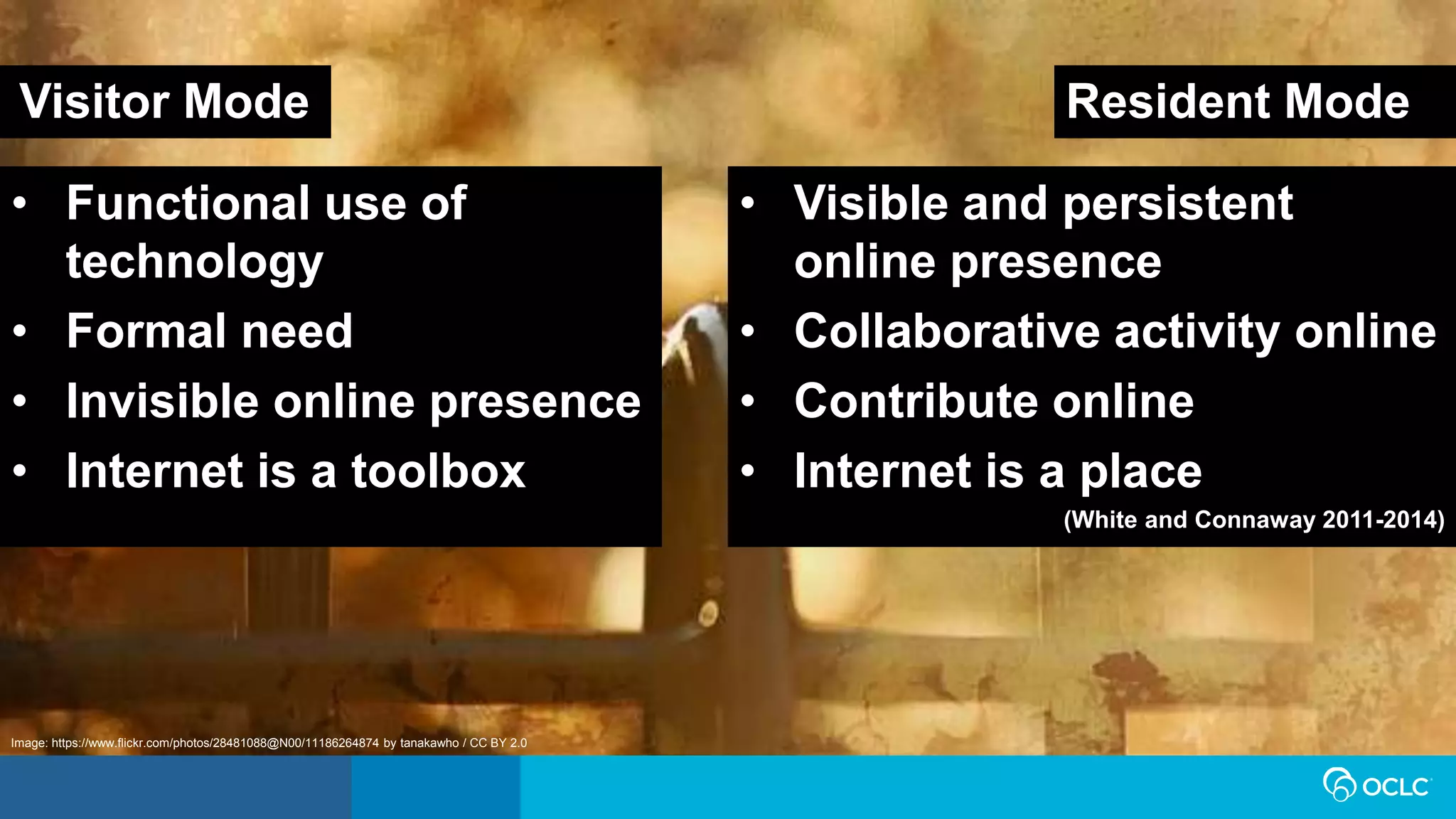Visitor Mode
• Functional use of
technology
• Formal need
• Invisible online presence
• Internet is a toolbox
Resident Mode
• Visible and persistent
online presence
• Collaborative activity online
• Contribute online
• Internet is a place
(White and Connaway 2011-2014)
Image: https://www.flickr.com/photos/28481088@N00/11186264874 by tanakawho / CC BY 2.0
 