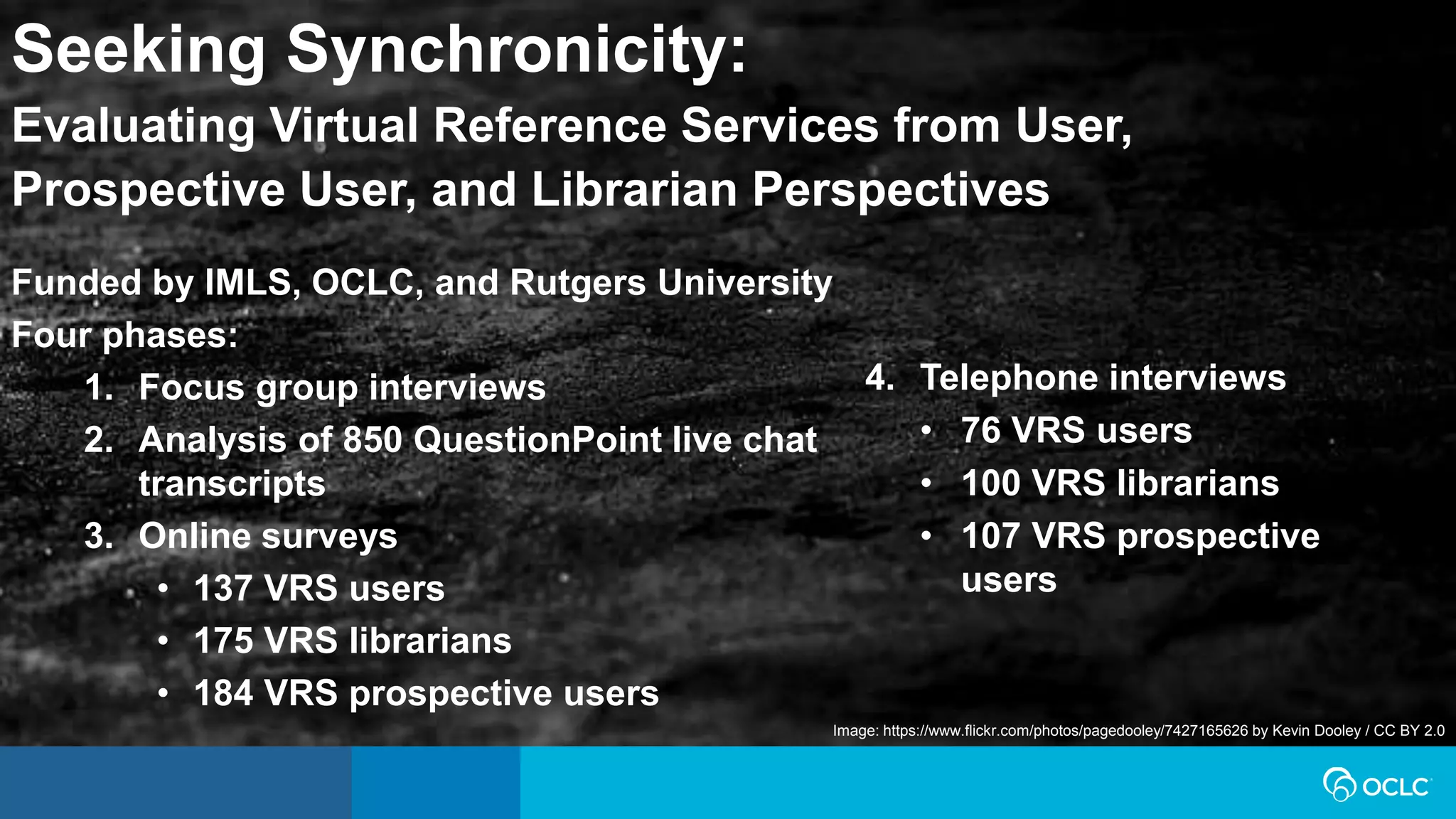 Seeking Synchronicity:
Evaluating Virtual Reference Services from User,
Prospective User, and Librarian Perspectives
Funded by IMLS, OCLC, and Rutgers University
Four phases:
1. Focus group interviews
2. Analysis of 850 QuestionPoint live chat
transcripts
3. Online surveys
• 137 VRS users
• 175 VRS librarians
• 184 VRS prospective users
4. Telephone interviews
• 76 VRS users
• 100 VRS librarians
• 107 VRS prospective
users
Image: https://www.flickr.com/photos/pagedooley/7427165626 by Kevin Dooley / CC BY 2.0
 