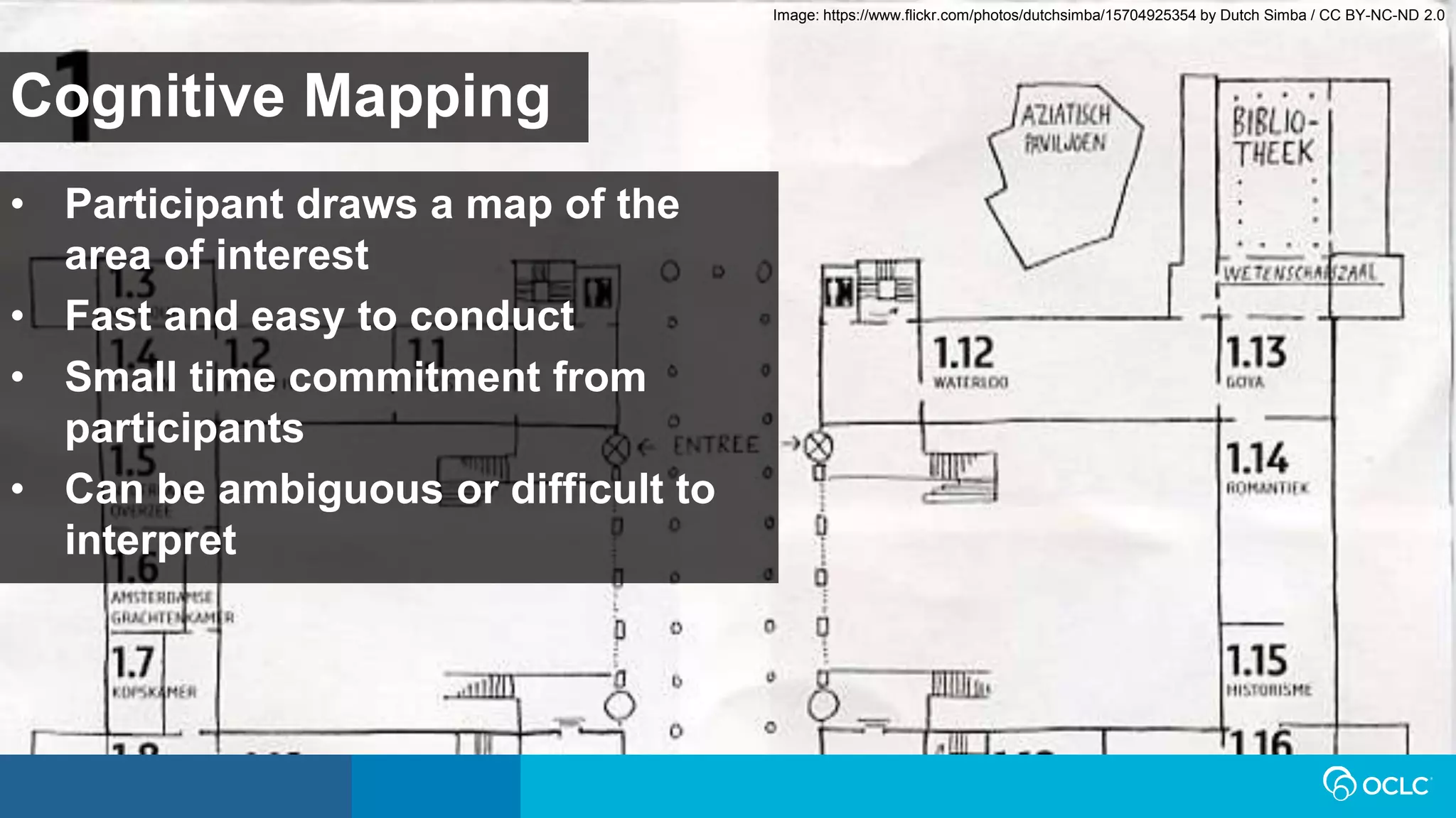 Cognitive Mapping
• Participant draws a map of the
area of interest
• Fast and easy to conduct
• Small time commitment from
participants
• Can be ambiguous or difficult to
interpret
Image: https://www.flickr.com/photos/dutchsimba/15704925354 by Dutch Simba / CC BY-NC-ND 2.0
 