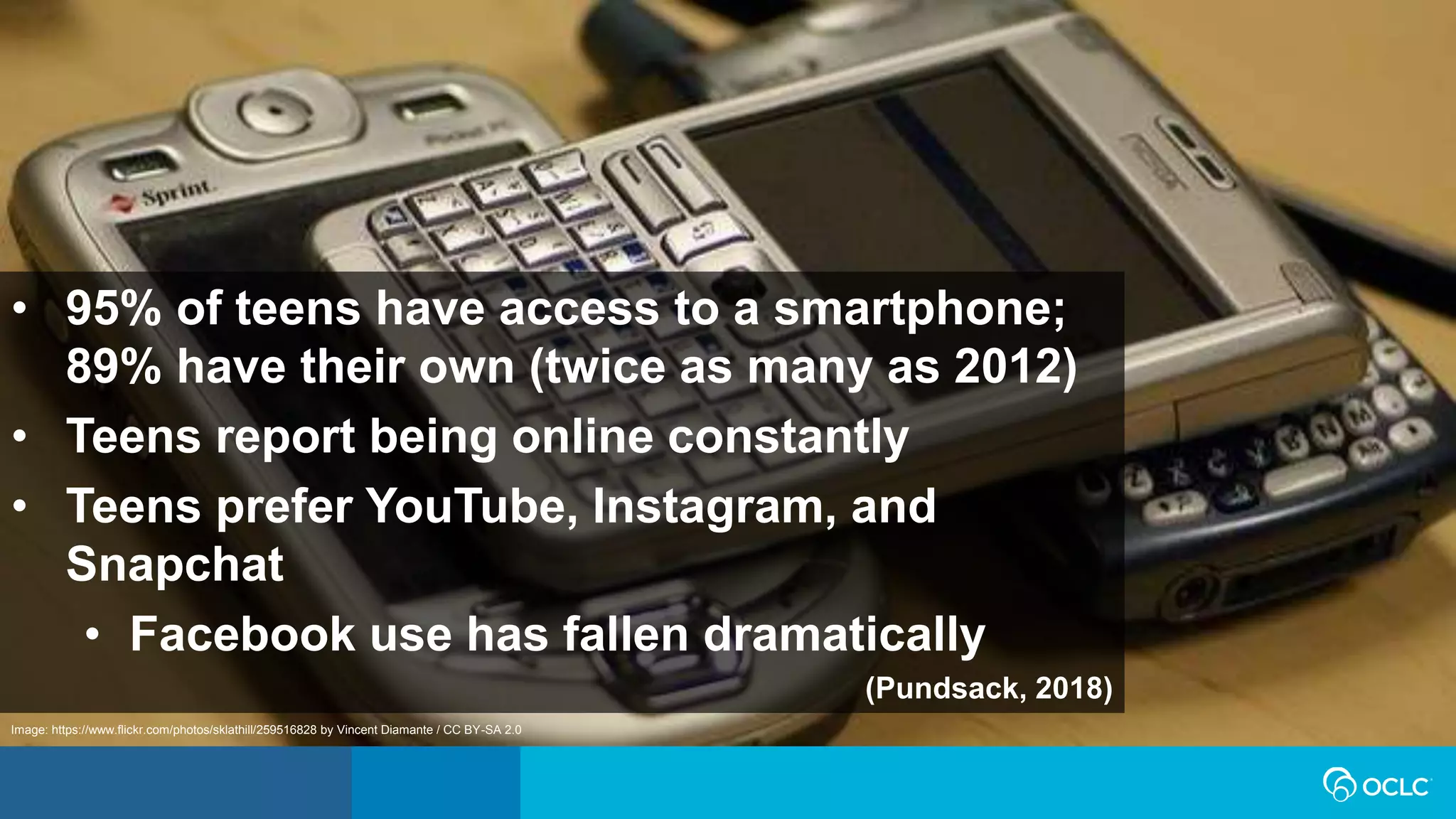 • 95% of teens have access to a smartphone;
89% have their own (twice as many as 2012)
• Teens report being online constantly
• Teens prefer YouTube, Instagram, and
Snapchat
• Facebook use has fallen dramatically
(Pundsack, 2018)
Image: https://www.flickr.com/photos/sklathill/259516828 by Vincent Diamante / CC BY-SA 2.0
 
