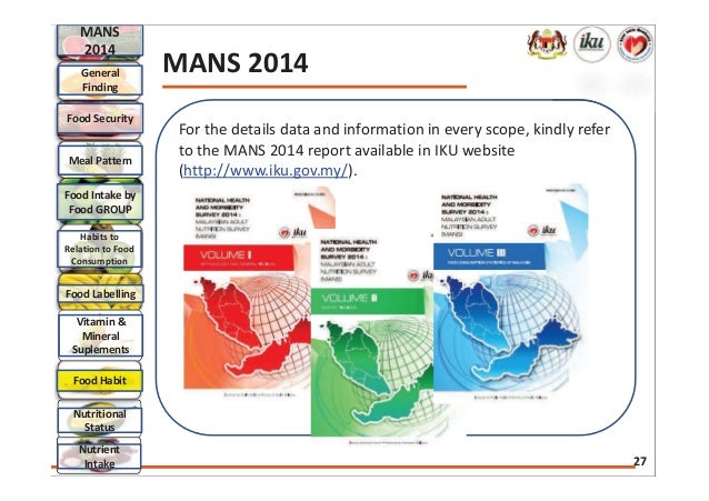 food consumption patterns findings from the malaysian adult nutrition survey mans 104162/nrp201593278 of children aged 6 months to 12 years: findings of the nutrition survey of malaysian food consumption patterns of young. food consumption patterns findings from the malaysian adult nutrition survey mans 104162/nrp201593278 of children aged 6 months to 12 years: findings of the nutrition survey of malaysian food consumption patterns of young.