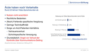  Nutzen nicht ersichtlich
 Rechtliche Bedenken
 (Noch) Fehlende spezifische Vergütung
 Geringe Technikaffinität
 Sorge um Arzt-Patienten-Verhältnis
 Vertrauensverlust
 Schichtspezifische Versorgung
 Grundsätzlich: Angst vor Verlust der
Kontrolle über Kommunikations-Setting
(Experteninterviews, Bertelsmann Stiftung 2015)
14
61,3%
33,6%
1,6%
3,5%
keine Nutzung bzw. nur bei
gesetzlicher Verpflichtung
Nutzung in Planung
Nutzung in Vorbereitung
wird bereits genutzt
Nutzung von Video-Sprechstunden durch Ärzte
(Ärztebefragung, Stiftung Gesundheit 2015)
Ärzte haben noch Vorbehalte
Rund 2/3 lehnen Video-Sprechstunden ab
14.11.2016 |Patienten im digitalen Wandel
 