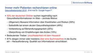 Immer mehr Patienten recherchieren online
Gesundheitsmonitor 2015: „Erst mal Dr. Google fragen?“
18
 53% der deutschen Onliner suchen regelmäßig nach
Gesundheitsinformationen im Web – zentrale Motive:
 (Allgemein) Bessere Information über Krankheiten und Risiken (59%)
 Selbsthilfe bei einem akuten Gesundheitsproblem (49%)
 Vorbereitung auf Behandlungsgespräch (25%)
 Überprüfung von Empfehlungen des Arztes (19%)
 Bedeutender Treiber: Unzufriedenheit mit dem Hausarzt
 81% steigen immer oder meistens über eine Suchmaschine in die Suche
ein – Herausforderung: Qualität von Informationen einschätzen
14.11.2016 |Patienten im digitalen Wandel
 
