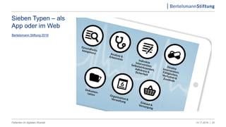 Sieben Typen – als
App oder im Web
25
Bertelsmann Stiftung 2016
14.11.2016 |Patienten im digitalen Wandel
 