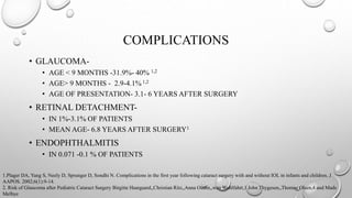 COMPLICATIONS
• GLAUCOMA-
• AGE < 9 MONTHS -31.9%- 40% 1,2
• AGE> 9 MONTHS - 2.9-4.1%1,2
• AGE OF PRESENTATION- 3.1- 6 YEARS AFTER SURGERY
• RETINAL DETACHMENT-
• IN 1%-3.1% OF PATIENTS
• MEAN AGE- 6.8 YEARS AFTER SURGERY1
• ENDOPHTHALMITIS
• IN 0.071 -0.1 % OF PATIENTS
1.Plager DA, Yang S, Neely D, Sprunger D, Sondhi N. Complications in the first year following cataract surgery with and without IOL in infants and children. J
AAPOS. 2002;6(1):9-14.
2. Risk of Glaucoma after Pediatric Cataract Surgery Birgitte Haargaard,,Christian Ritz,,Anna Oudin,,wan Wohlfahrt,1 John Thygesen,,Thomas Olsen,4 and Mads
Melbye
 