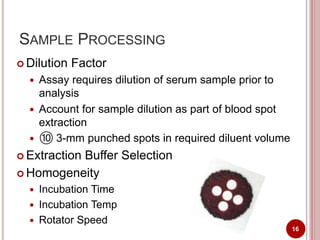 Symposium presentation: Development of a Dried Blood Spot Method for ...