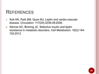Symposium presentation: Development of a Dried Blood Spot Method for ...