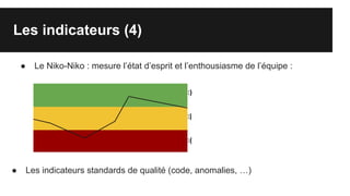Les indicateurs (4)
● Le Niko-Niko : mesure l’état d’esprit et l’enthousiasme de l’équipe :
● Les indicateurs standards de qualité (code, anomalies, …)
:)
:|
:(
 