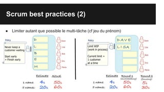 Scrum best practices (2)
● Limiter autant que possible le multi-tâche (cf jeu du prénom)
 
