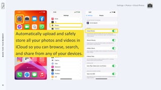 M
A
D
E
F
O
R
T
H
I
S
M
O
M
E
N
T
35
Settings > Photos > iCloud Photos
Automatically upload and safely
store all your photos and videos in
iCloud so you can browse, search,
and share from any of your devices.
 