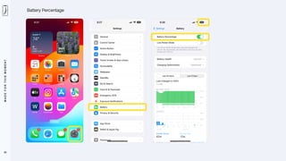 M
A
D
E
F
O
R
T
H
I
S
M
O
M
E
N
T
43
Battery Percentage
 