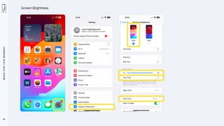 M
A
D
E
F
O
R
T
H
I
S
M
O
M
E
N
T
46
Screen Brightness
 