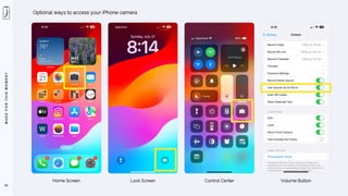 M
A
D
E
F
O
R
T
H
I
S
M
O
M
E
N
T
65
Optional ways to access your iPhone camera
Home Screen Lock Screen Control Center Volume Button
 