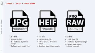 M
A
D
E
F
O
R
T
H
I
S
M
O
M
E
N
T
(Joint Photographic
Experts Group)
• 3-5 MB
• 8-bit COLOR
• 8-10 stops, dynamic
range
• Default, universal, fast
(High Efficiency
Image Format)
• 1-3 MB
• 16+-bit COLOR
• 10-12 stops, dynamic
range
• Smaller files, high-quality
72
(Digital Negative)
• 25 MB
• 12-bit COLOR
• 14 stops, dynamic range
• Larger files, more
editing control
PRO
JPEG • HEIF • PRO RAW
 