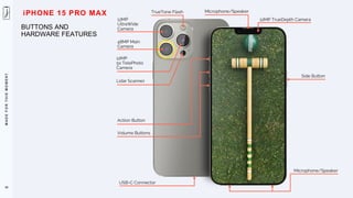 M
A
D
E
F
O
R
T
H
I
S
M
O
M
E
N
T
10
BUTTONS AND
HARDWARE FEATURES
12MP TrueDepth Camera
Microphone/Speaker
Side Button
TrueTone Flash
12MP
UltraWide
Camera
12MP
5x TelePhoto
Camera
USB-C Connector
Microphone/Speaker
Action Button
Volume Buttons
48MP Main
Camera
iPHONE 15 PRO MAX
Lidar Scanner
 