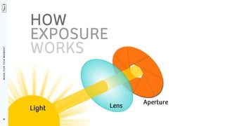 M
A
D
E
F
O
R
T
H
I
S
M
O
M
E
N
T
82
 