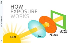 M
A
D
E
F
O
R
T
H
I
S
M
O
M
E
N
T
83
 