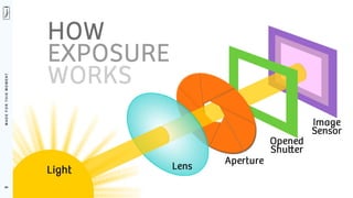 M
A
D
E
F
O
R
T
H
I
S
M
O
M
E
N
T
84
 