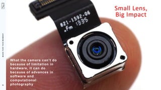 M
A
D
E
F
O
R
T
H
I
S
M
O
M
E
N
T
Small Lens,
Big Impact
What the camera can’t do
because of limitation in
hardware, it can do
because of advances in
software and
computational
photography
95
 