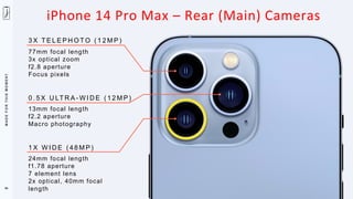 M
A
D
E
F
O
R
T
H
I
S
M
O
M
E
N
T
3 X T E L E P H O T O ( 1 2 M P )
77mm focal length
3x optical zoom
f2.8 aperture
Focus pixels
0 . 5 X U LT R A - W I D E ( 1 2 M P )
13mm focal length
f2.2 aperture
Macro photography
1 X W I D E ( 4 8 M P )
24mm focal length
f1.78 aperture
7 element lens
2x optical, 40mm focal
length
iPhone 14 Pro Max – Rear (Main) Cameras
96
 
